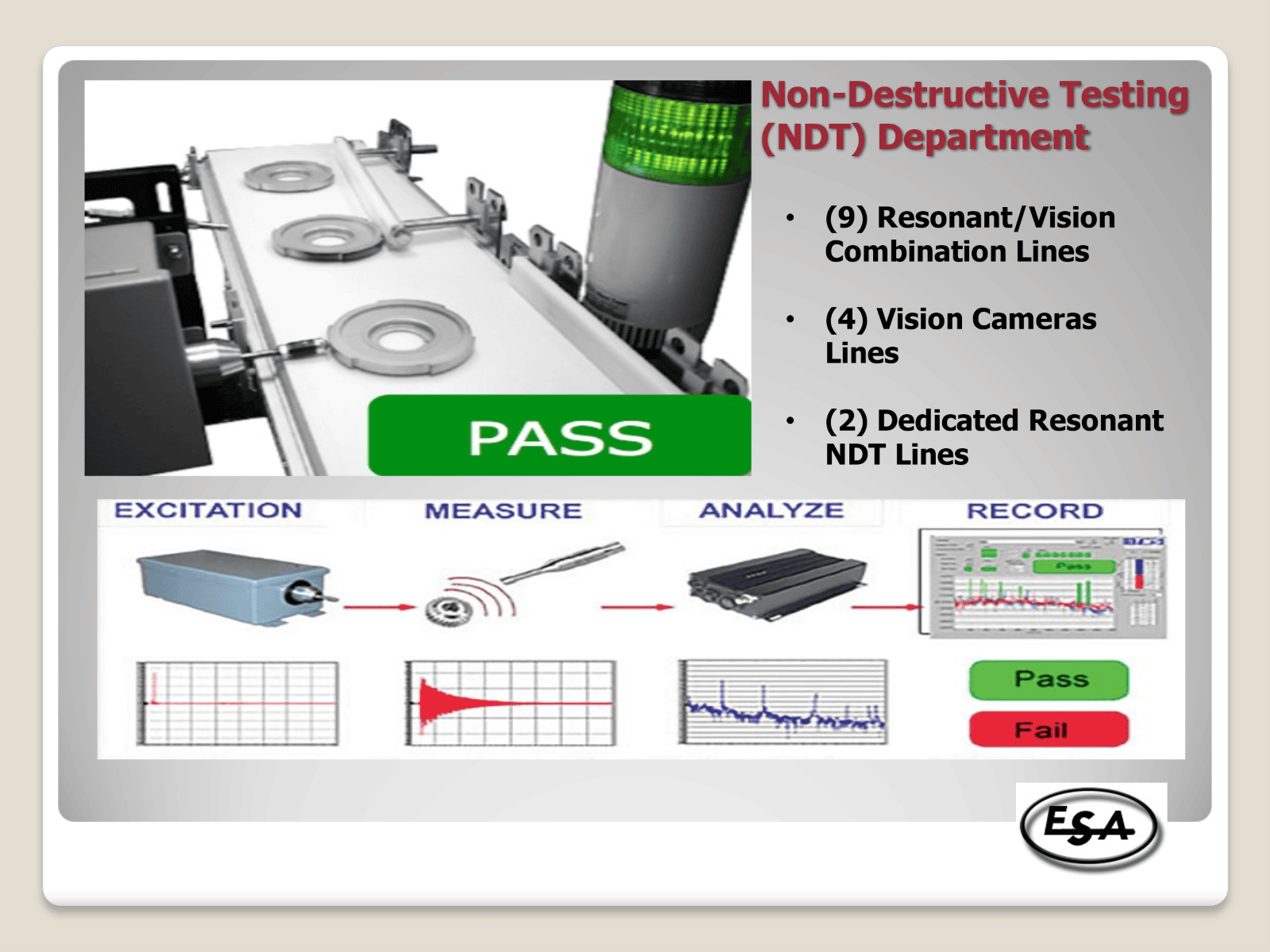 Non-Destructive Testing
